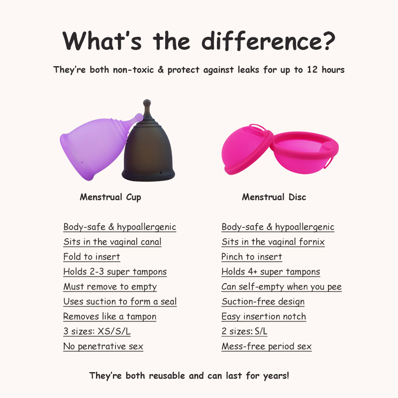 10Pcs Feminy Period Disc 100%  - Menstrual Cup Silicone recension och pris