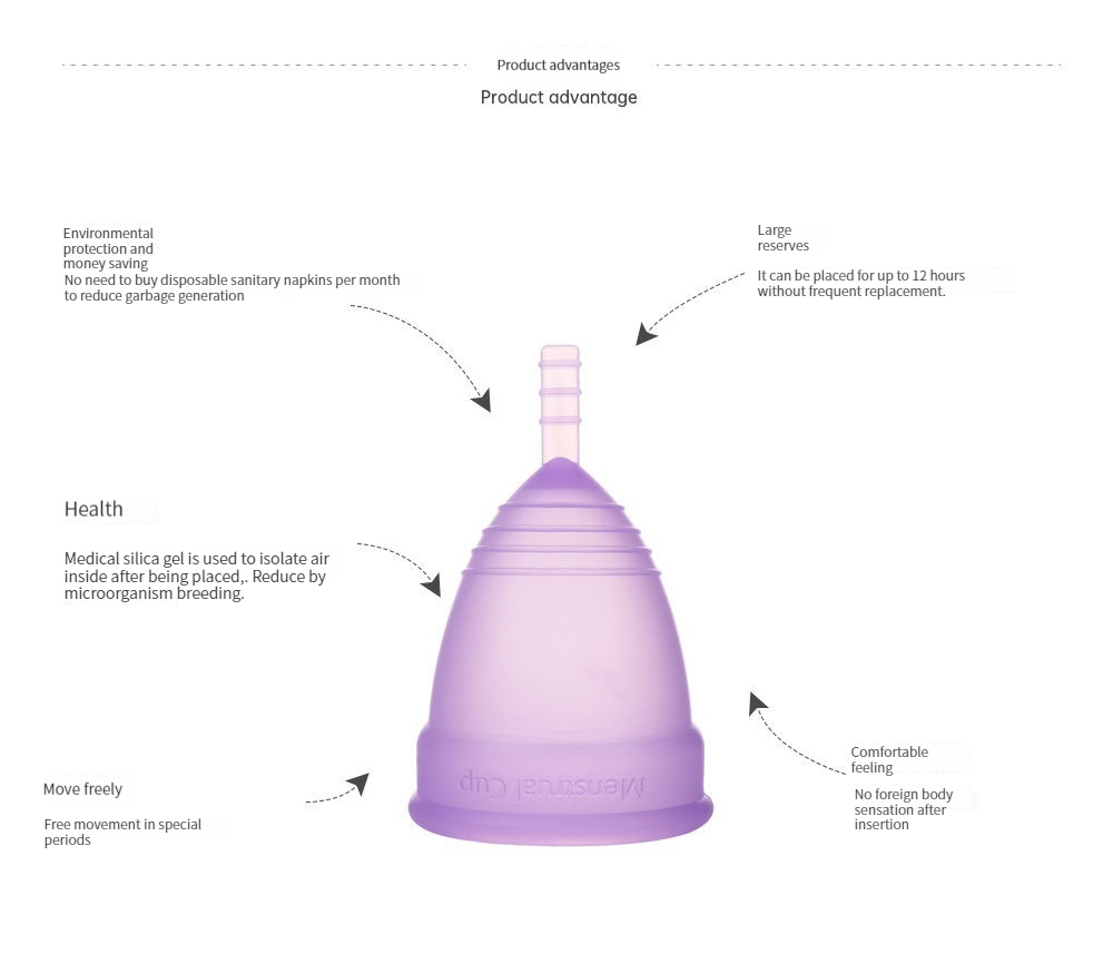 New Medical Grade Silicone Men - Menstrual Cup Silicone recension och pris