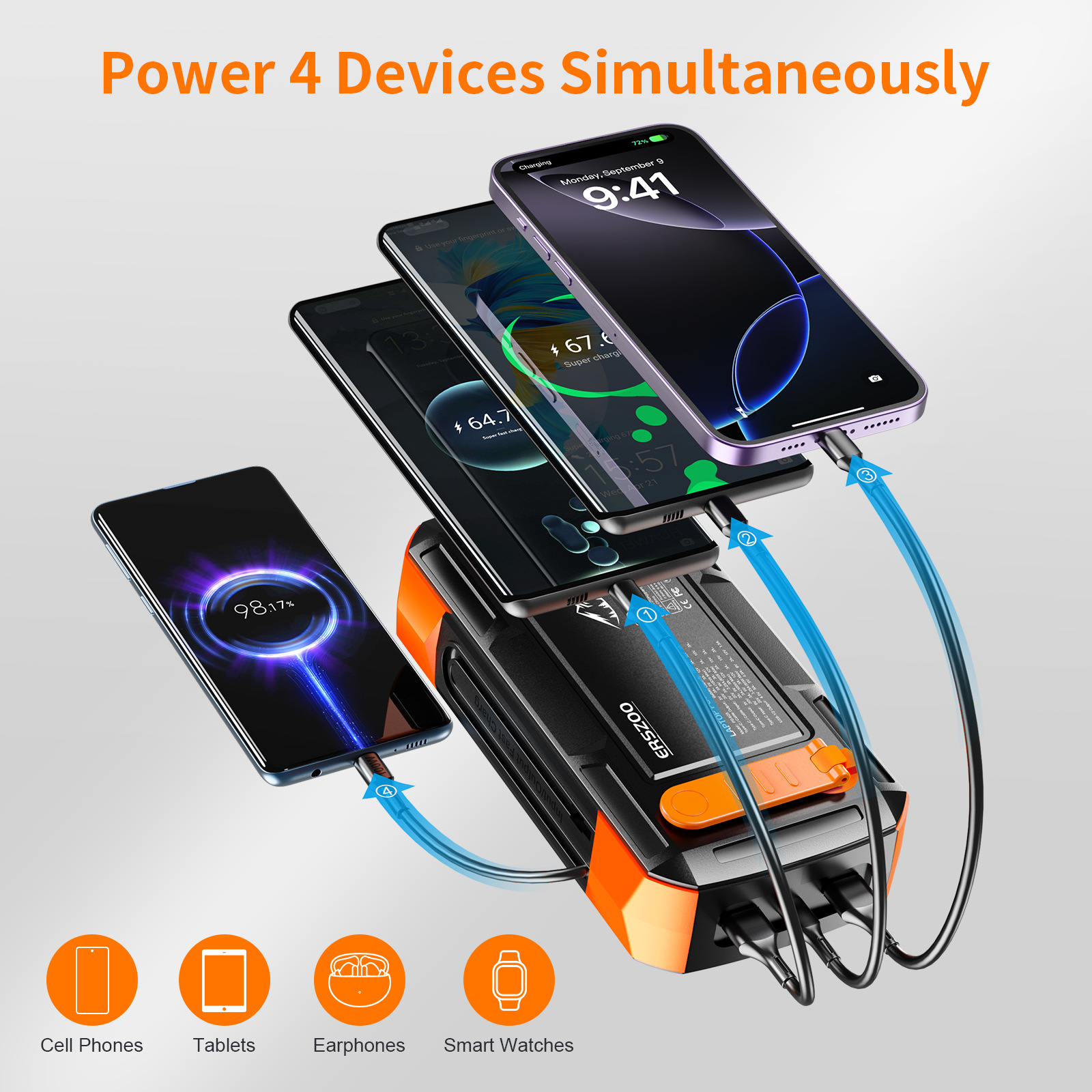 Solar Power Bank 73200mAh Hand - Solar Charger Panel Foldable recension och pris