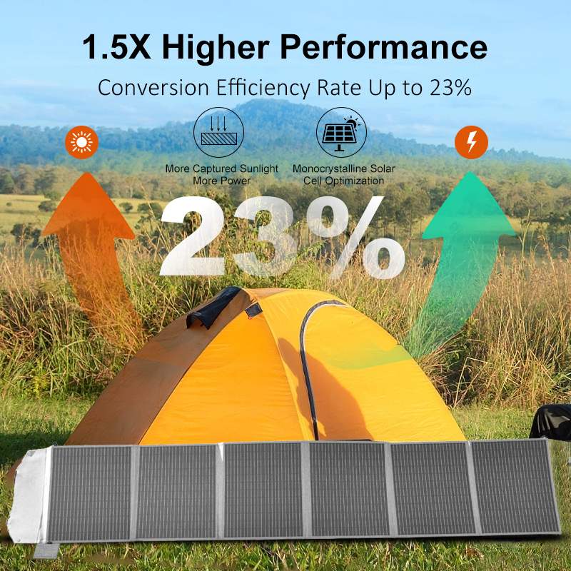 200W Portable Foldable Solar P - Solar Charger Panel Foldable recension och pris