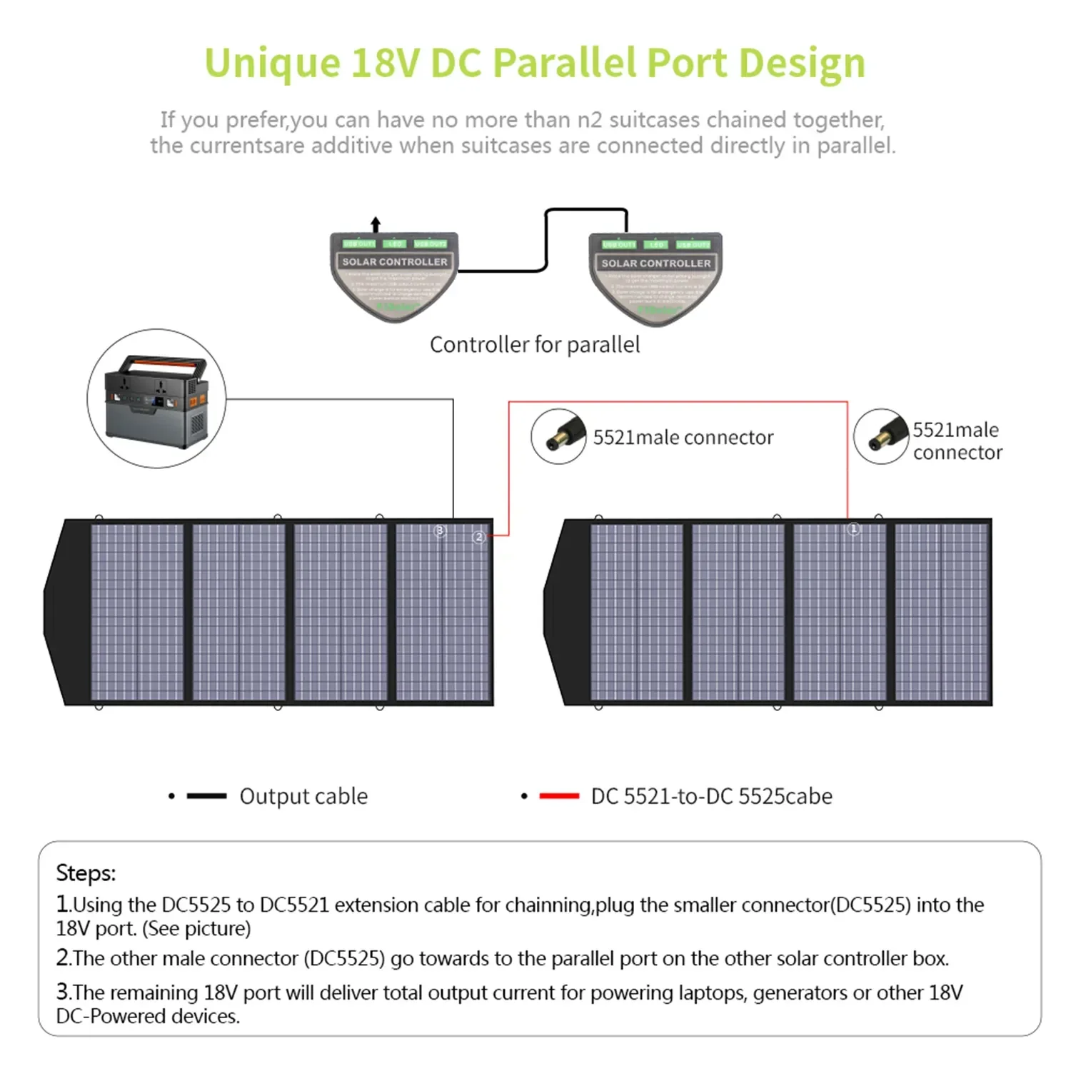 Foldable US Solar Cell  Charge - Solar Charger Panel Foldable recension och pris