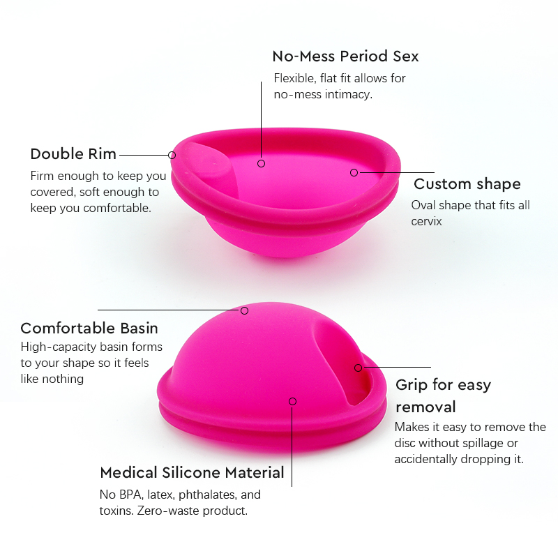 Menstrual Collector Kit With S - Menstrual Cup Silicone recension och pris